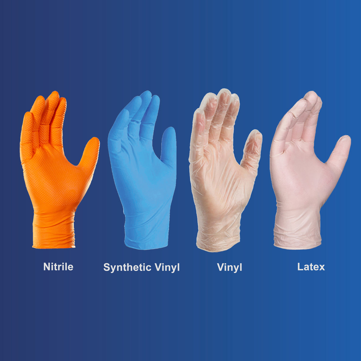 Nitrile Glove Thickness: Examining the Impact on Industries and Individuals