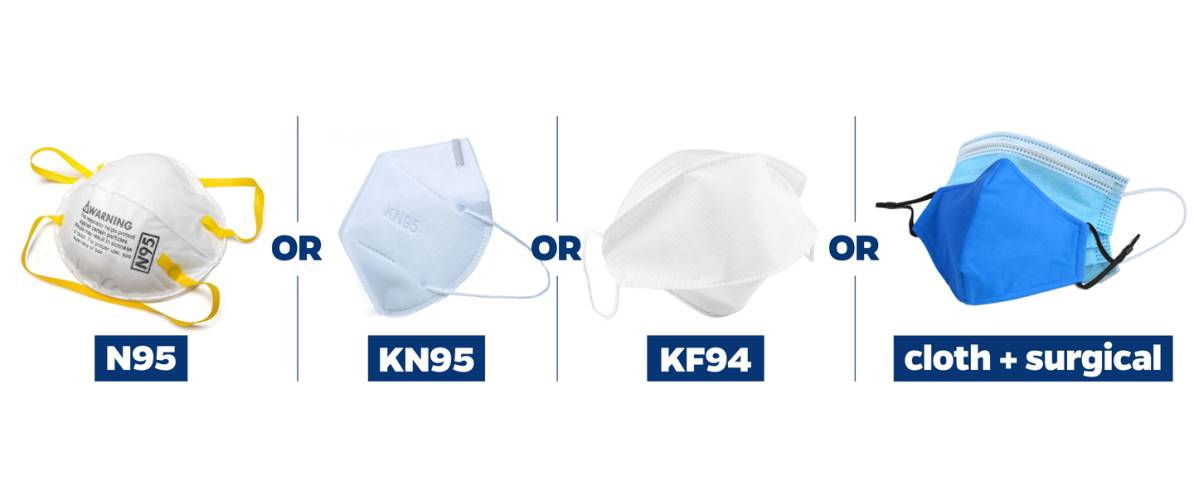 N95, KN95, or KF94: How to Choose the Best Mask for You
