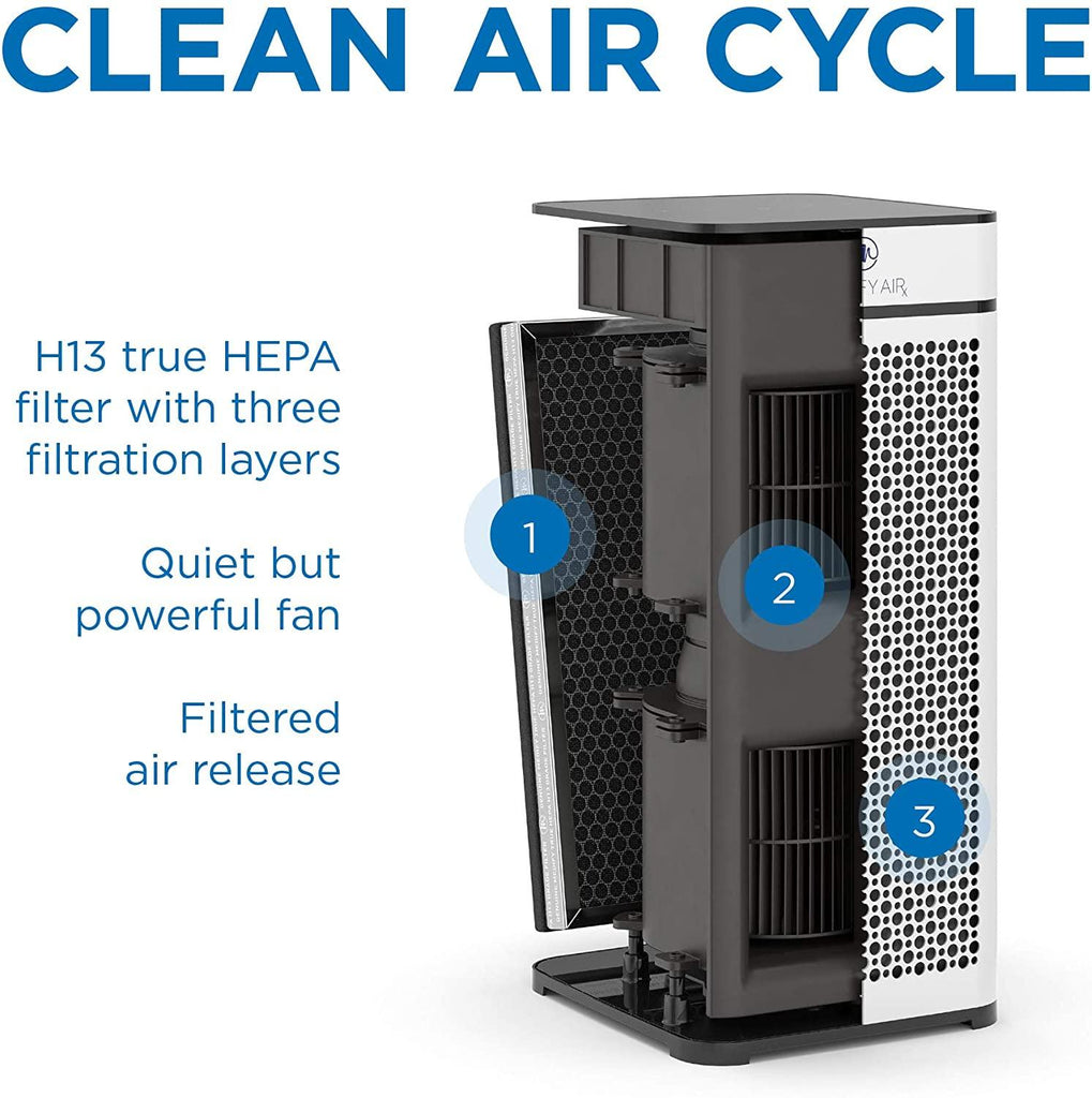 Medify Air Purifier MA-40 Replacement Filter - Cetrix Technologies LLC
