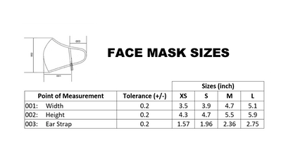 Mask Cloth, Adjustable (Pack of 5) - Cetrix Technologies LLC