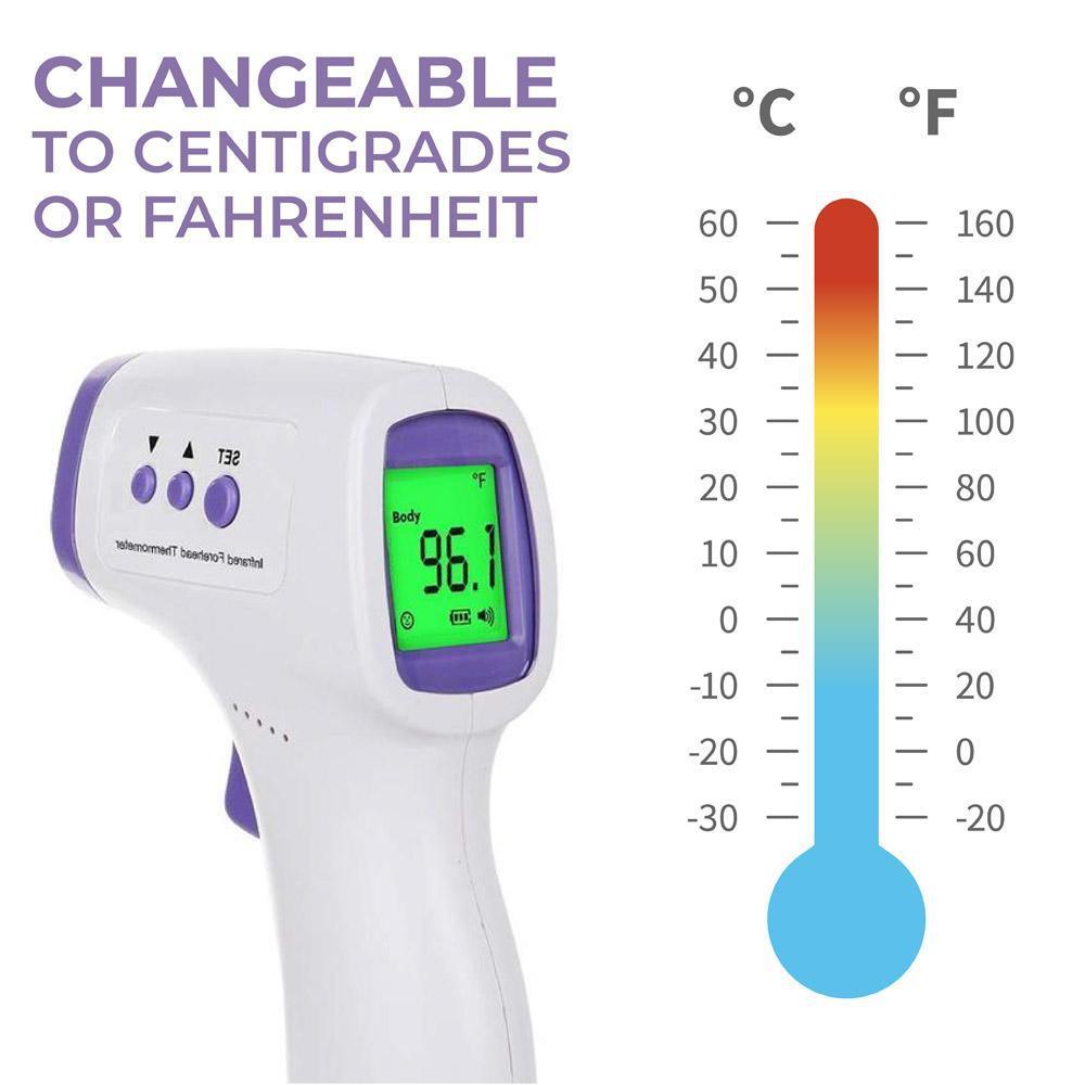 Thermometer Infrared - Cetrix Technologies LLC