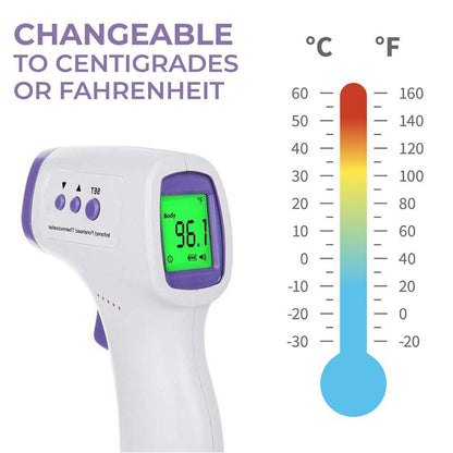 Thermometer Infrared - Cetrix Technologies LLC
